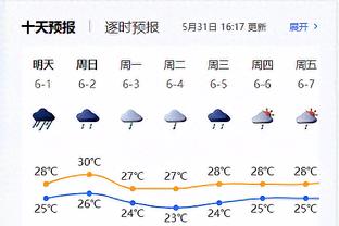 中锋盛世！本赛季场均至少20分10板5助球员：恩比德小萨约基奇